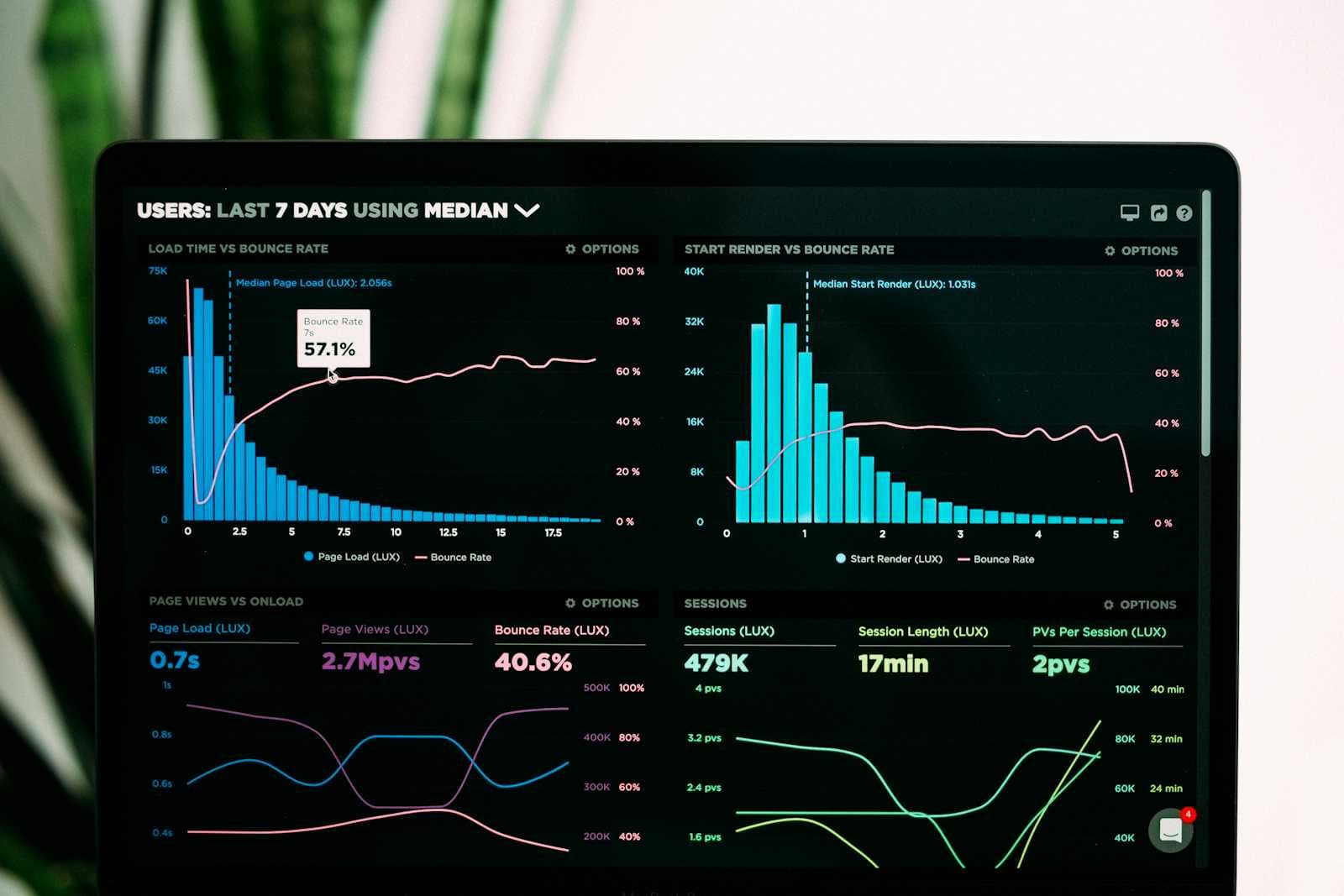 Why monitoring is crucial, multitasking with AI, asking for help and dealing with feelings